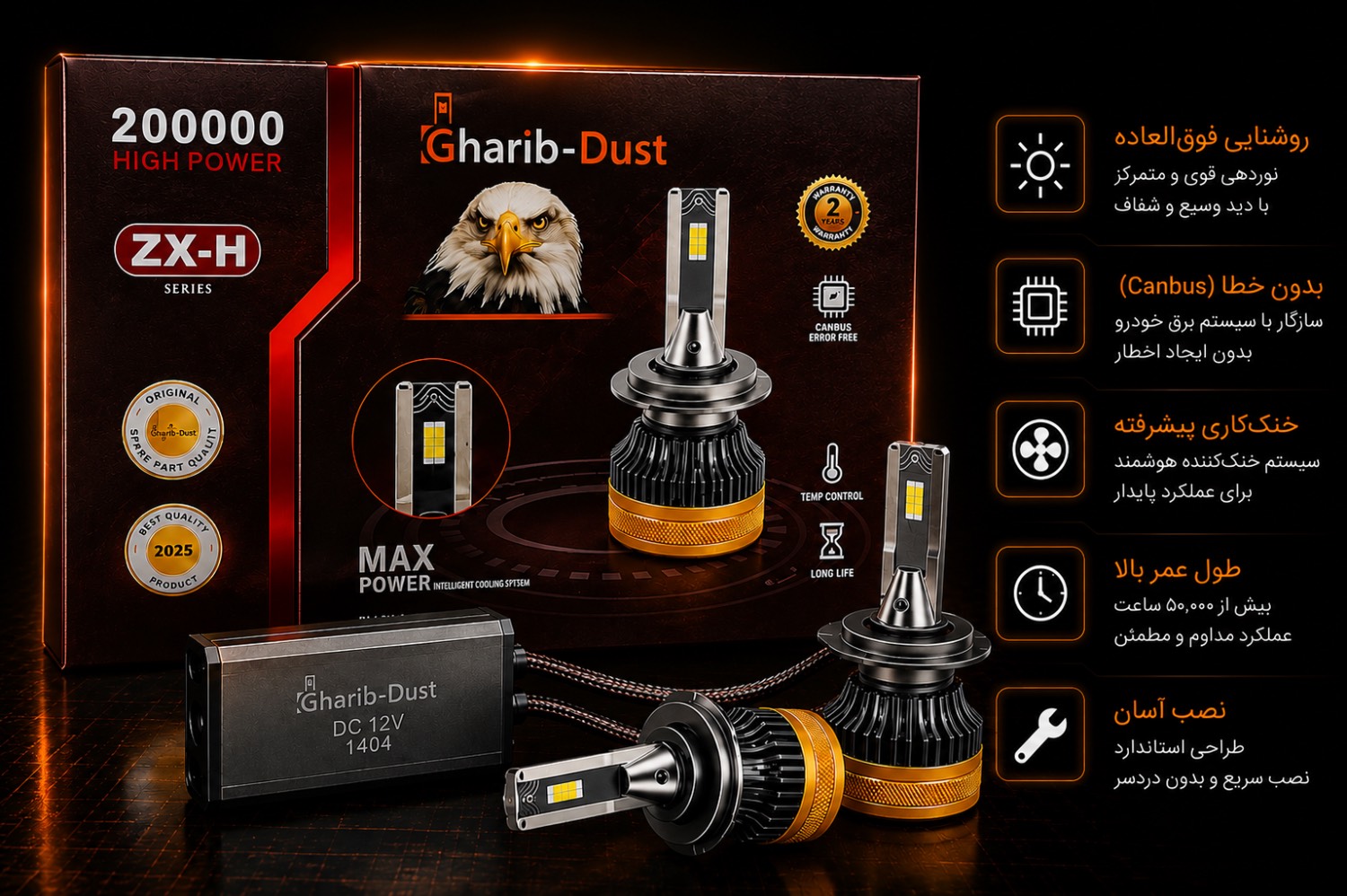هدلایت فوق‌پیشرفته Gharib-Dust سری ZX-H (قدرت ۶۵ وات واقعی)